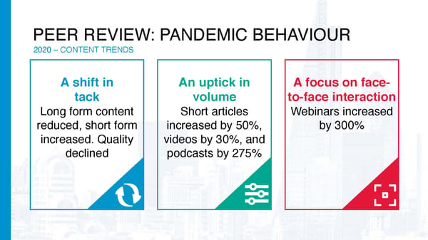 Content Marketing Trends 2021 - Page 9