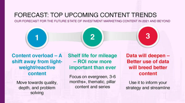 Content Marketing Trends 2021 - Page 12