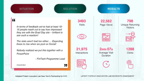 Content Marketing Trends 2021 - Page 21